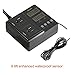 bayite Temperature Controller 1650W 15A BTC211 Dual Digital Outlet Thermostat Plug, Pre-Wired, 2 Stage Heating and Cooling Mode, 110V - 240V, Fermentation BBQ Reptile Aquarium