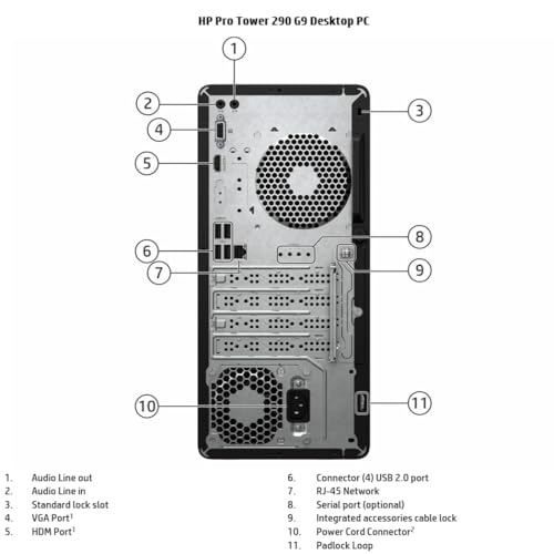 Multi Function compact workstation PC System product image