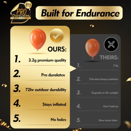 Image of Bezente Pro Duralatex Orange Extra-Thick Balloons 120 Pack 10 inch