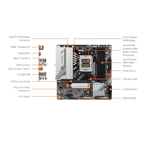 Image of GIGABYTE B650M GAMING PLUS WIFI AMD AM5 mATX Motherboard, Support Ryzen 9000 /8000 /7000 Series, DDR5, 5+2+2 Power Phase, 2x M.2, PCIe 4.0, USB-C 3.2 Gen 1, WIFI6E, 2.5GbE, EZ-Latch, Q-Flash, RGB Fusion