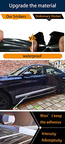 ARMojno Kit per involucro grafico fai-da-te con