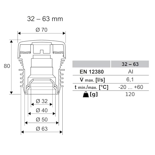 Novanetus HypAir Balance Rohrbelüfter DN 32-63 Belüftungsventil für Sanitäranlagen