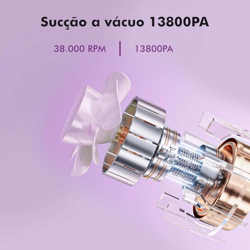 Aspirador de Pó Vertical, Cabo de Alimentação de 4 Metros, Proteção Automática Contra Desligamento,