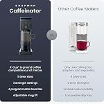 Chefman Caffeinator Single Serve Coffee Maker, Brew Kcups & Grounds, Drip Coffee Machine with Brew Strength Settings, Iced Coffee Function, 48 oz. Removable Water Reservoir - Includes 4 Filters