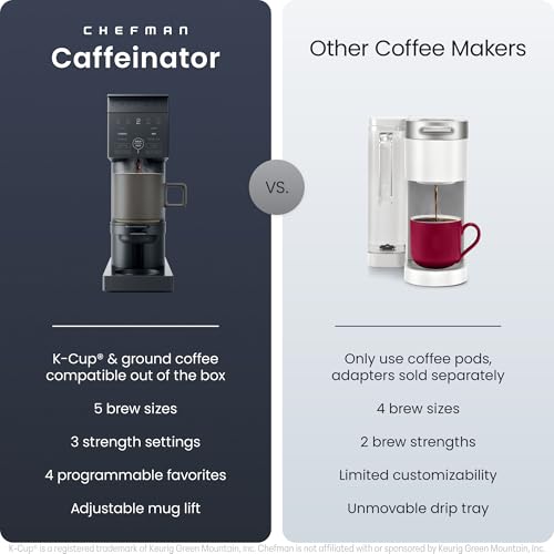 Chefman Single Serve Coffee Maker - Midnight by Chefman - Image 2