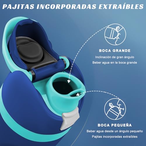 Catálogo de Termo azul los mejores 10. 26 Imagen adicional