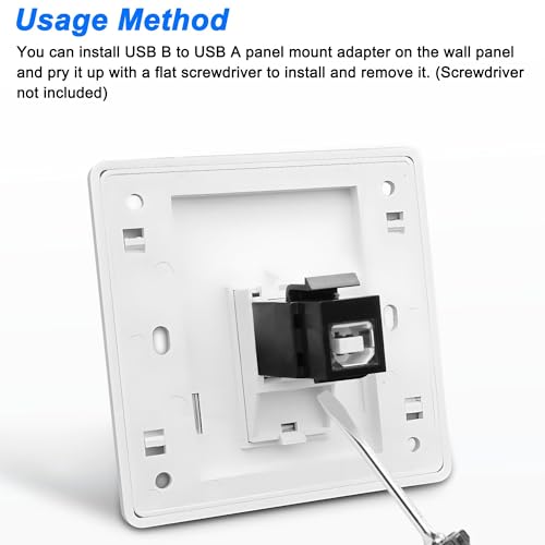 Coupleur USB 2.0 Type B vers type A Keystone pour plaque murale et bureau