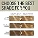Schwarzkopf Keratin Color Permanent Hair Color, 8.0 Medium Blonde, 1 Application - Professionally Inspired Permanent Hair Dye