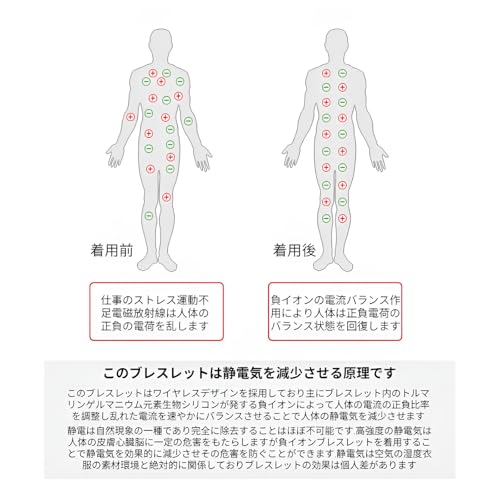 [mocoly]y2024Nz܂肽ݎ hAXebv ԗpTChy_ 200kgω׏d 7i ⏞@\ tHsv ԕ⏕ ԒeiXΉ SUV//RVS/ygbN ėp (4yIWz) 