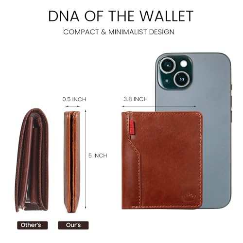 Image of Mens Leather Slim Bifold Wallet with RFID Blocking | Card Holder with Multiple Slots and Cash Pocket | Lightweight Design Men's Purse | Pocket Carry Travel Gifting & Office Use - Brown