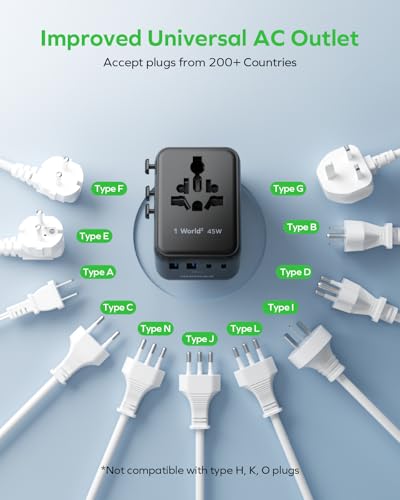 Image of MOMAX 7-in-1 Universal Travel Adapter, GaN 45W iPhone 17 European Travel Plug Adapter, 3 USB-C PD & 2 USB-A QC,2 AC, International Power Adapter for Travel UK EU AUS JP, Travel Essentials