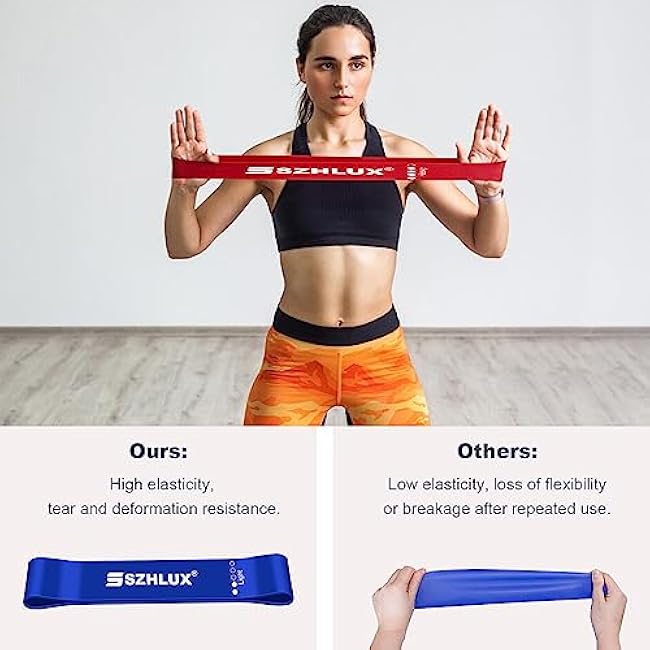 SZHLUX Resistance Bands Set with Instruction Guide and Carry Bag, Versatile for Body Sculpting, Strength Training, and Rehabilitation-Set of 5