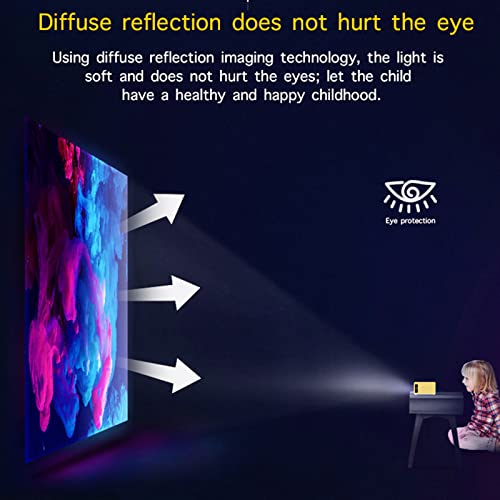 Mini projecteur LED portable avec haut-parleur intégré et interface USB HD