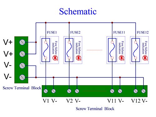 DC Power Fuse Distribution Strip Module (12 Position, DIN Rail Mount)