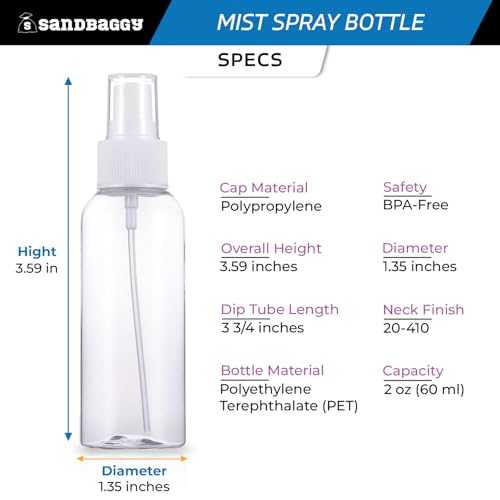 Sandbaggy 2 oz Plastic Spray Bottle | Fine Mist Sprayer | Clear, Transparent, Cylinder Shape | BPA Free (50)2