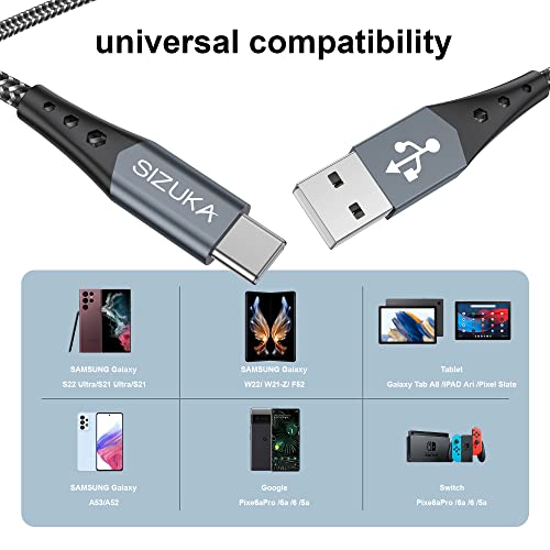Cavo USB Type-C [2Pezzi 0.5M] 3.1A Cavo USB C