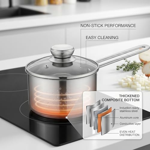 Poêle antiadhésive casserole 1L pour plaque de cuisson électrique et induction