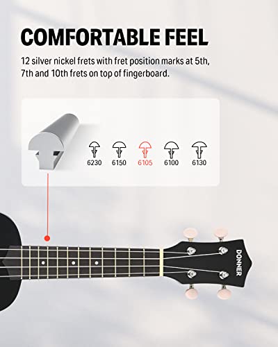 Image of Donner Soprano Ukulele for Beginners 21 Inch Ukelele Starter Bundle Kit with Free Online Lessons Bag Strap String Tuner Picks Cloth Ukalalee Yukalalee (Black)