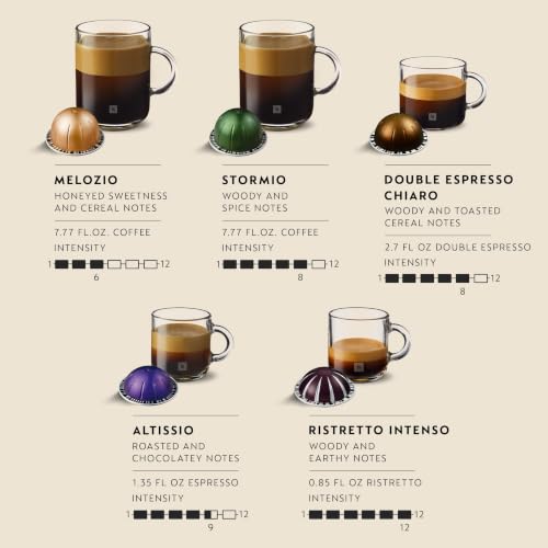 Image of Nespresso Capsules Vertuo, Discovery Variety Pack, 50- Count (Pack of 1) Coffee & Espresso Pods, Brews 7.77 fl. oz, 2.7 fl. oz, and 1.35 fl. oz