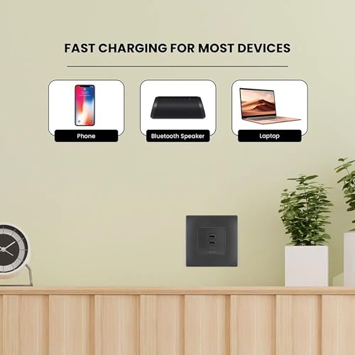 Image of MX 45W GaN USB C Charger Module Dual Port PD Wall Outlet Insert 45x45mm Modular Socket Plate, Type C Fast Charging 90-270V AC Input for iPhone 16 /15, Samsung Galaxy, iPad, Tablet, Laptop