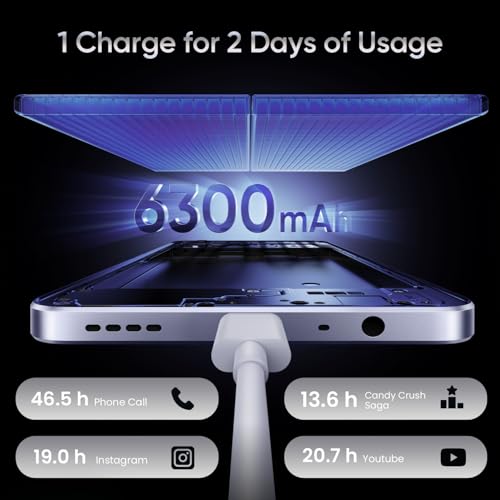 Image of realme C71 4G Smartphone 6GB+128GB Obsidian Black,6.75 inch Screen, 90Hz Eye Comfort Display, 6300mAh Battery, 37MP Cameras, Octa-core Chipset, IP54