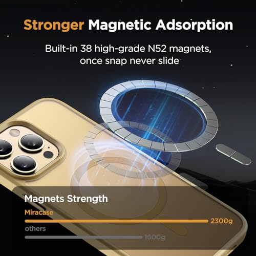 Image of Miracase Magnetic for iPhone 14 Pro Max Case 6.7 inch (Compatible with MagSafe)(with 2X Screen Protectors) Military-Grade Protection, Anti-Fingerprint Translucent Matte Phone Case Cover, Light Yellow