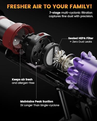 Cordless Vacuum Cleaner, 550W 50KPA 80Mins Self - image 4