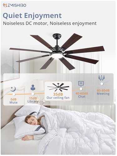 Image of ZMISHIBO 62 inch Large Ceiling Fans with Lights and Remote, Indoor /Outdoor Black Modern Ceiling Fan for Kitchen Living Room Patio, 6 Speed Reversible Quiet DC Motor, 3 CCT, Dual Finish 8 Blades