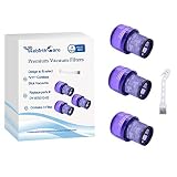 Rebirthcare 3 Pack Filter Replacement Kits for Dyson V11 Cordless Stick Vacuums,...
