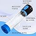 Penisen Extendors Sleeve Adult Tool, Hands Free Masturebastorfor Men with 4 Mode Thrusting Machine Devices Dick Extension Viboators Toys for Men Penisen Largement Tool AEK5 (Blue)