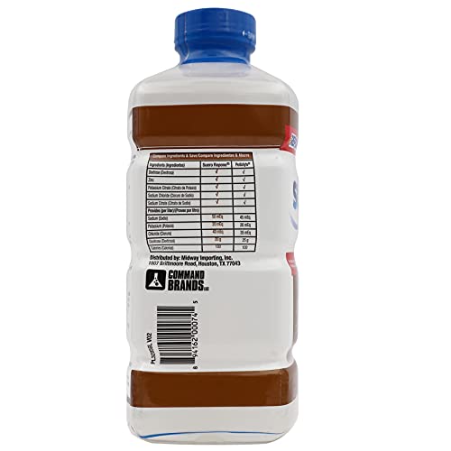 Repone Suero Electrolyte Solution With Zinc, Rehydrates, Restores Minerals And Nutrients, Coconut Flavor, 2-Pack Of 33.8 Fl Oz 2 Bottles #TOP6