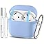 1-Sky Blue-Magnet Lid