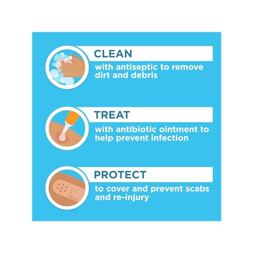 Band-Aid 117121 Brand First Aid Water Block 100% Waterproof Self-Adhesive Tape Roll For Durable Wound Care To Firmly Secure Bandages thumb #3