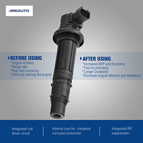 4Pcs Arkauto Motorcycle Ignition Coil F6T558 5Vy-82310-00-00 5Sl-82310-00-00 5Pw-82310-00-00 39P823101000 For Yamaha Vmax 1700 Fz1 Fzs1 Yzf-R1 Yzf-R6 Yzf-R6S Mt-07 1Ws R1 Yzf-R1 R6 Rj15 Bj Fz8 #TOP2