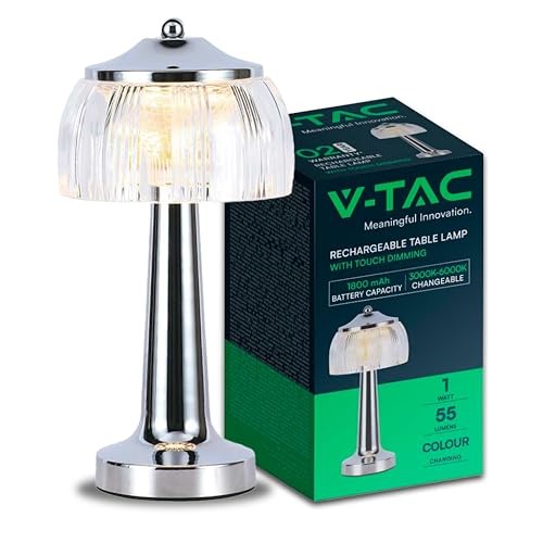 DESIGN MINIMAL: Lampada Led realizzata in metallo con design elegante e raffinato. Il paralume col suo design particolare garantisce piena illuminazione sul tavolo e una piacevole luce donando un’atmosfera suggestiva.