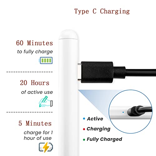 Active Stylus Pen For Amazon Kindle Fire Hd 8 Plus,New Plastic Point Tip With Precise And Accurate Drawing Pencil Compatible With Amazon Kindle Fire Hd 8 Plus Stylus Pencil,White #TOP2