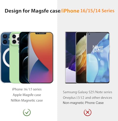 Image of Nillkin MagSafe Wall Mount Magnetic Shower Phone Holder Waterproof, 2 Pack | MagSafe Sticker for iPhone 17 16 15 14 13 12 Series | MagSafe Mount | MagSafe Magnet | Bathroom, Office, Kitchen, Gym, Blue