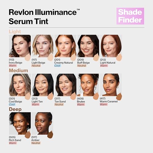Revlon - Illuminance Serum Tint - Fondotinta In Siero N. 201 Creamy Natural - 4