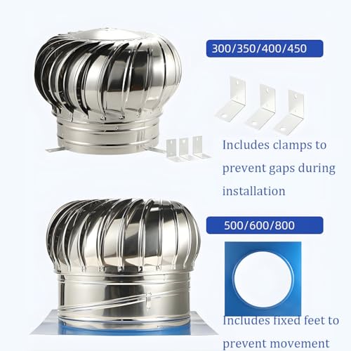 Turbina de acero inoxidable para flujo de aire eficiente en techos 6