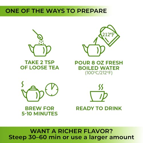 Image of 4 oz. Dried Lovage Herb Lovage Leaves Herbal Tea (Levisticum Officinale) - 113g Herb Tea Levisticum