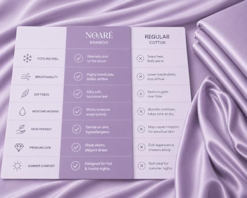 Image of Noare Bamboo Bedsheet Set King Size - Cooling & Breathable Fitted Bedsheet with 2 Pillow Covers for Double Bed | Ultra Soft and Buttery | Lilac