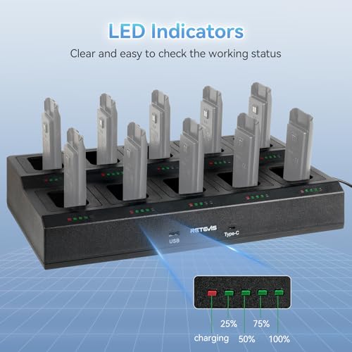 Retevis RT668 Walkie Talkies Ladegerät, 10-in-1 Ladegerät Abnehmbare Steckplätze 5 LED-Ladeanzeigen, Netzteil DC/AC, Sicher und Effizient, Kompatibel mit den Walkie-Talkies RT668/RT668H/RB669/NR610