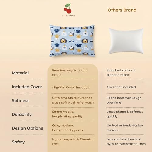 Image of A Cherry Soft Comfort Cushion for Toddlers (2+ Years) | Cotton Cover | Washable | Lightweight