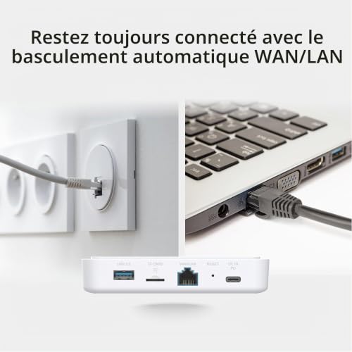 D-Link DBR-330 Routeur de Voyage Wi-FI 6 AX3000 – Hotspot Gigabit Double Bande Portable, Accès Sécurisé VPN, Alimentation USB-C, Partage de Fichiers microSD/USB, Prise en Charge WISP & Hotspot 4G/5G