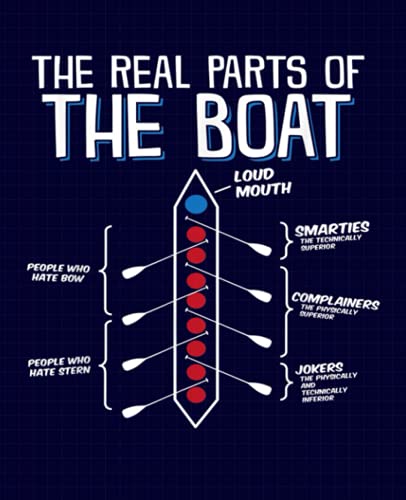The Real Parts Of The Boat - Funny Rowing Composition Notebook: School Notebook Gift for Rower or a Rowing Lover 7.5x9.25 Wide Ruled (Rowing Lovers)