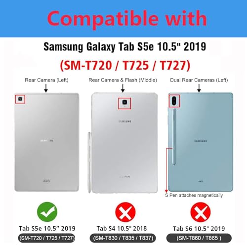 Étui antichoc Galaxy Tab S5e 10.5 fini les rayures et stylets perdus - 2