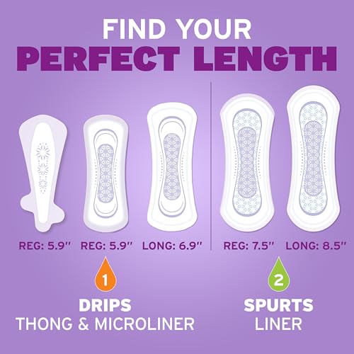 image for Poise Daily Microliners, Incontinence Panty Liners for Bladder Leaks, 