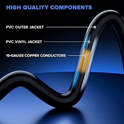 Maximm Flat Plug Extension Cord 50 ft with Slim Space-Saving Plug Design, Low Profile Extension Cord 16AWG (Black)