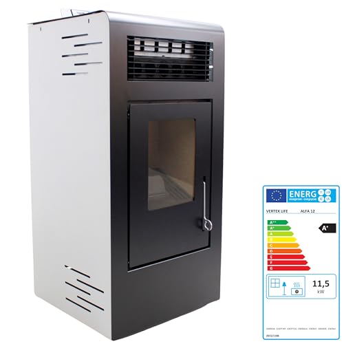EIDER BIOMASA: Estufa de Pellets ALFA 12,83Kw