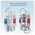 Aquatic Life RO Buddie Sediment Cartridge